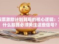 股票激励计划背后的核心逻辑：为什么股民必须关注这些信号？
