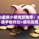 2023最新小额贷款推荐：5大靠谱平台对比+避坑指南
