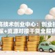 重庆高技术创业中心：创业扶持政策+资源对接干货全解析