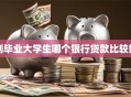 刚毕业大学生哪个银行贷款比较好