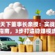 创业天下董事长亲授：实战避坑指南，3步打造稳赚模式