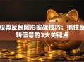 股票反包图形实战技巧：抓住反转信号的3大关键点