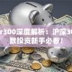 股票r300深度解析：沪深300指数投资新手必看！