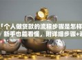 「个人做贷款的流程步骤是怎样的」新手也能看懂，附详细步骤+避坑要点，超实用