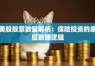 美股股票数量解析：保险投资的底层数据逻辑