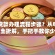 银行贷款办理流程步骤？从申请到放款全拆解，手把手教你少跑冤枉路