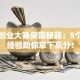 创新创业大赛突围秘籍：5个实战经验助你拿下高分！