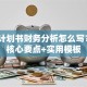 创业计划书财务分析怎么写？3个核心要点+实用模板