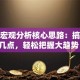 股票宏观分析核心思路：搞懂这几点，轻松把握大趋势！