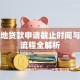 生源地贷款申请截止时间与办理流程全解析