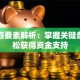 贷款四要素解析：掌握关键条件轻松获得资金支持
