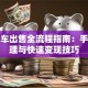 贷款车出售全流程指南：手续处理与快速变现技巧