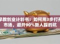 早教创业计划书：如何用3步打开市场，避开90%新人踩的坑