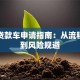 抵押贷款车申请指南：从流程解析到风险规避