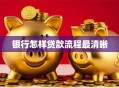 银行怎样贷款流程最清晰