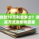 信用贷款10万利息多少？详解计算方式及影响因素