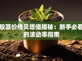 股票价格贝塔值揭秘：新手必看的波动率指南