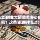 太原火炬创业大厦藏着多少创业秘密？这些资源别错过！