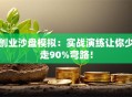 创业沙盘模拟：实战演练让你少走90%弯路！