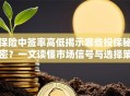 保险中签率高低揭示哪些投保秘密？一文读懂市场信号与选择策略