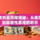 马斯克创业历程揭秘：从底层逻辑到颠覆性思维的启示