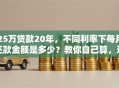25万贷款20年，不同利率下每月还款金额是多少？教你自己算，还附具体数额参考！