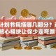 创业计划书包括哪几部分？这8个核心模块让你少走弯路！