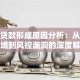 不良贷款形成原因分析：从经济环境到风控漏洞的深度解读