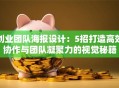 创业团队海报设计：5招打造高效协作与团队凝聚力的视觉秘籍