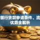 莱商银行贷款申请条件、流程及优势全解析