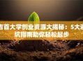 吉首大学创业资源大揭秘：5大避坑指南助你轻松起步