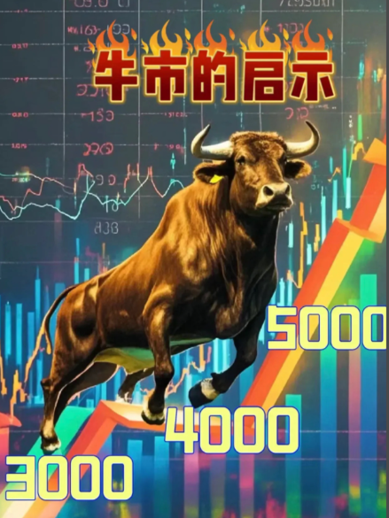 A股进入牛市最先受益的是哪个板块，A股或正站在全面牛市的起点上